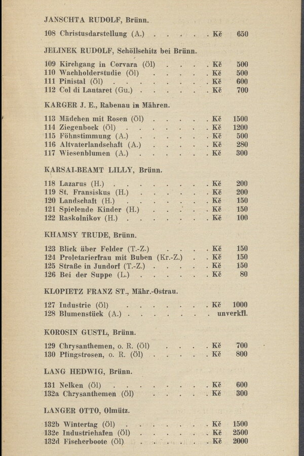 1936-Weihnachtsausstellung-2-katalog-007-Moravska-galerie-v-Brne.jpeg